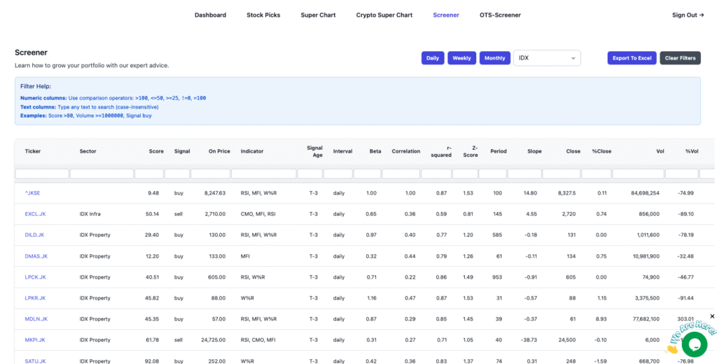 Cara Menggunakan Screener Saham