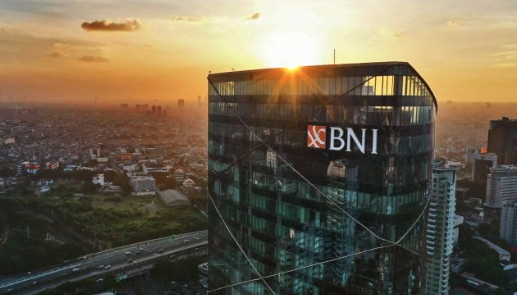 Analisis Teknikal Saham BBNI